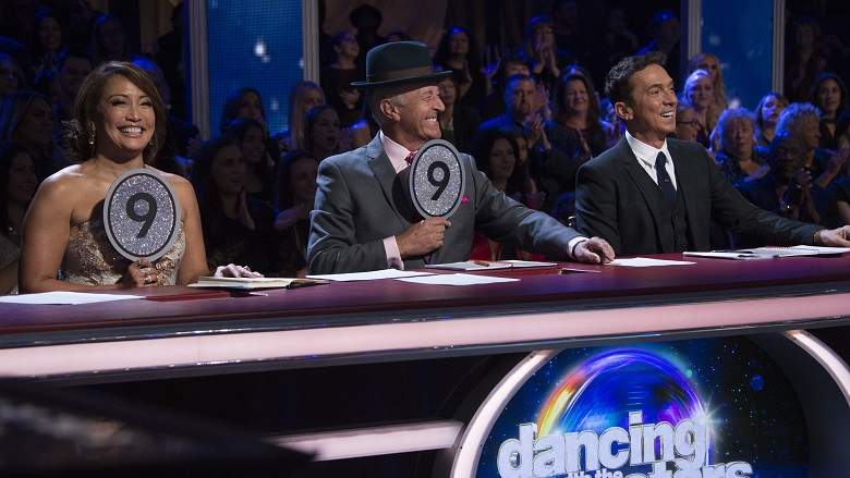 Dancing With The Stars 2017 Vote, Dancing With The Stars Voting, Dancing With The Stars Season 24, Dancing With The Stars Vote, Dancing With The Stars Voting Phone Numbers, How To Vote For Dancing With The Stars, Dancing With The Stars App, DWTS App
