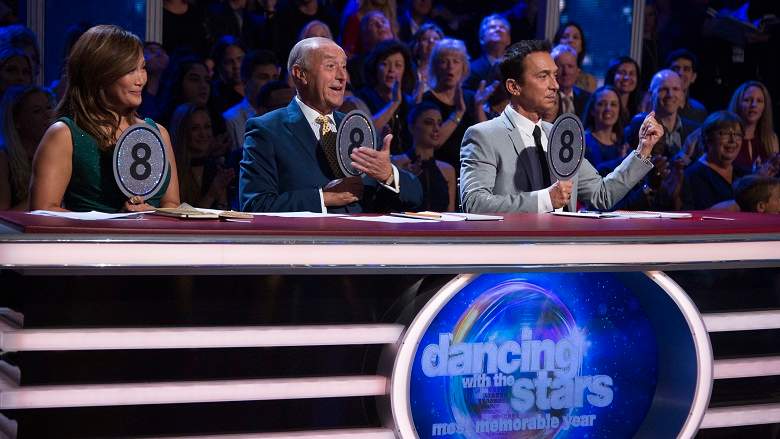 DWTS Season 27 Judges