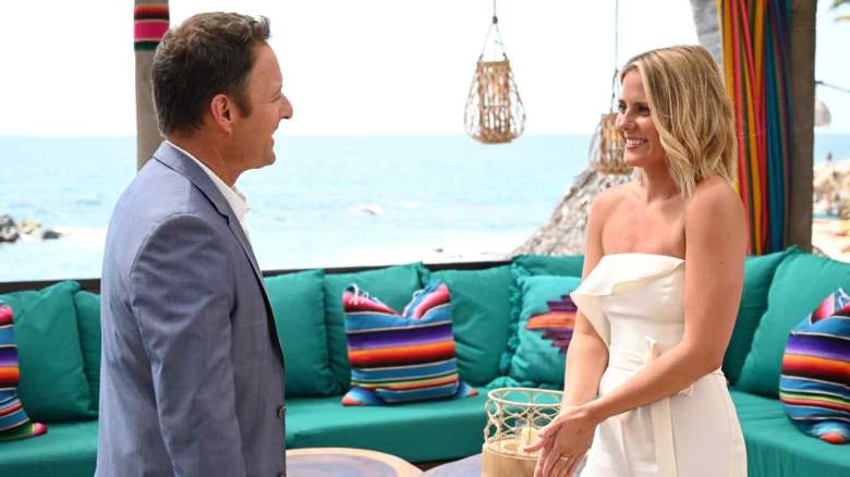 BIP Finale 2019