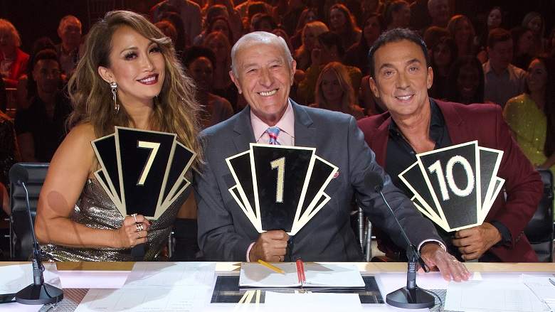Dancing With the Stars Elimination 2019