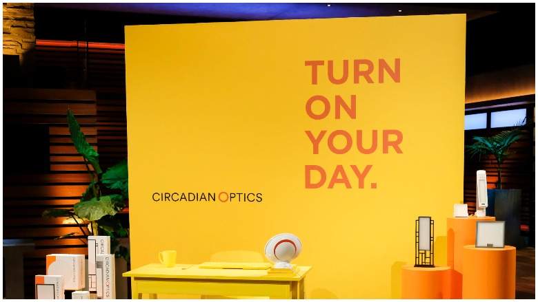 Circadian Optics