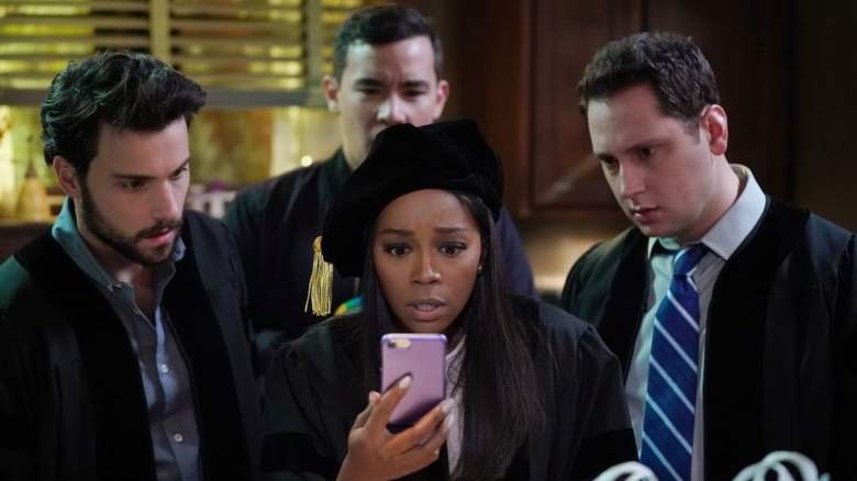 HTGAWM