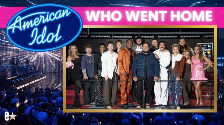 American Idol eliminations